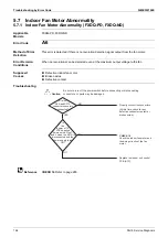 Preview for 172 page of Daikin VRV RXYMQ-A Series Service Manual