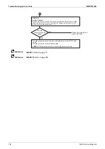 Preview for 204 page of Daikin VRV RXYMQ-A Series Service Manual