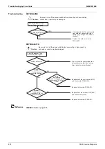 Preview for 226 page of Daikin VRV RXYMQ-A Series Service Manual