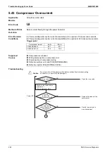 Preview for 232 page of Daikin VRV RXYMQ-A Series Service Manual