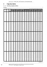 Preview for 21 page of Daikin VRV RXYQ5P7W1B Technical Data Manual