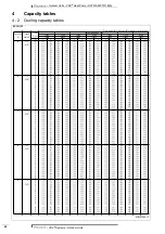 Preview for 23 page of Daikin VRV RXYQ5P7W1B Technical Data Manual