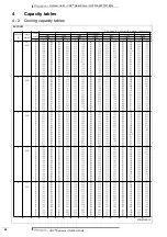 Preview for 29 page of Daikin VRV RXYQ5P7W1B Technical Data Manual