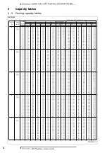 Preview for 33 page of Daikin VRV RXYQ5P7W1B Technical Data Manual