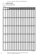 Preview for 35 page of Daikin VRV RXYQ5P7W1B Technical Data Manual