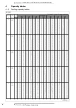 Preview for 43 page of Daikin VRV RXYQ5P7W1B Technical Data Manual