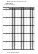 Preview for 55 page of Daikin VRV RXYQ5P7W1B Technical Data Manual