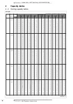 Preview for 61 page of Daikin VRV RXYQ5P7W1B Technical Data Manual