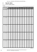 Preview for 63 page of Daikin VRV RXYQ5P7W1B Technical Data Manual