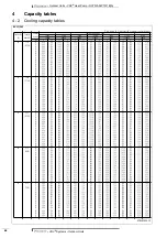 Preview for 65 page of Daikin VRV RXYQ5P7W1B Technical Data Manual