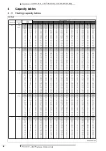 Preview for 69 page of Daikin VRV RXYQ5P7W1B Technical Data Manual