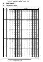 Preview for 79 page of Daikin VRV RXYQ5P7W1B Technical Data Manual