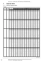 Preview for 81 page of Daikin VRV RXYQ5P7W1B Technical Data Manual