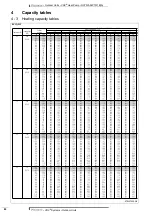 Preview for 83 page of Daikin VRV RXYQ5P7W1B Technical Data Manual