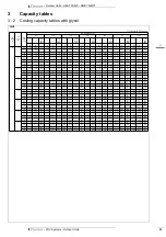 Preview for 34 page of Daikin VRV-WII RWEYQ-MY1 Series Technical Data Manual