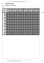 Preview for 44 page of Daikin VRV-WII RWEYQ-MY1 Series Technical Data Manual