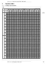 Preview for 52 page of Daikin VRV-WII RWEYQ-MY1 Series Technical Data Manual