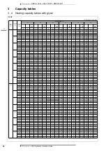 Preview for 61 page of Daikin VRV-WII RWEYQ-MY1 Series Technical Data Manual