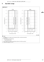 Preview for 80 page of Daikin VRV-WII RWEYQ-MY1 Series Technical Data Manual