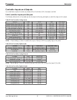 Preview for 61 page of Daikin WDC Installation, Operation And Maintenance Manual