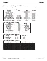 Preview for 62 page of Daikin WDC Installation, Operation And Maintenance Manual