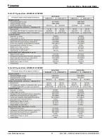 Preview for 37 page of Daikin WGZ030DA Installation, Operation And Maintenance Manual