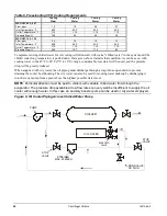 Preview for 20 page of Daikin WSC063 Installation And Maintenance Manual