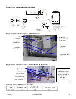 Preview for 21 page of Daikin WSC063 Installation And Maintenance Manual