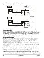 Preview for 42 page of Daikin WSC063 Installation And Maintenance Manual