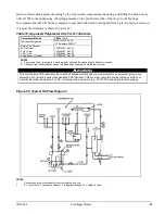 Preview for 43 page of Daikin WSC063 Installation And Maintenance Manual