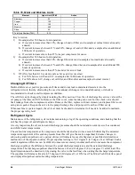 Preview for 46 page of Daikin WSC063 Installation And Maintenance Manual