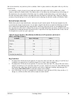 Preview for 53 page of Daikin WSC063 Installation And Maintenance Manual