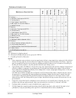 Preview for 55 page of Daikin WSC063 Installation And Maintenance Manual