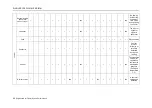 Preview for 44 page of Daikin ZUWCM/DM Installation And Maintenance Manual