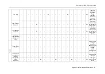 Preview for 45 page of Daikin ZUWCM/DM Installation And Maintenance Manual