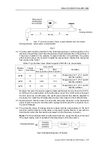 Preview for 49 page of Daikin ZUWCM/DM Installation And Maintenance Manual