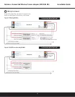 Preview for 3 page of Daintree GE Current WFA100-SN Installation Manual