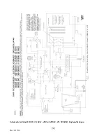 Preview for 32 page of Dairy Tech Platinum Series Operator'S Manual