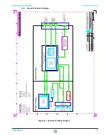 Preview for 19 page of Daisy 4123 Series User Manual