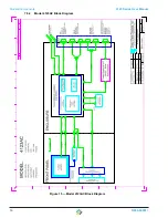 Preview for 20 page of Daisy 4123 Series User Manual