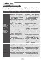 Preview for 61 page of Daitsu ASD18UI-DA Manual