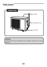 Preview for 10 page of Daitsu ASD18UI-DA Owner'S Manual