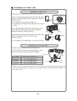 Preview for 57 page of Daitsu DOS-18UIAK Owner'S Manual