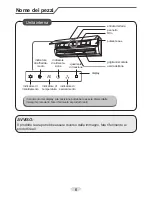 Preview for 52 page of Daitsu DS-9UIDN User Manual