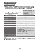 Preview for 86 page of Daitsu DS-9UIDN User Manual