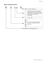 Preview for 5 page of Daitsu FMCD*ECM series Installation, Operation And Service Manual