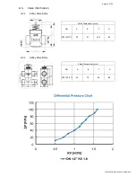 Preview for 12 page of Daitsu FMCD*ECM series Installation, Operation And Service Manual