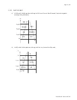 Preview for 32 page of Daitsu FMCD*ECM series Installation, Operation And Service Manual