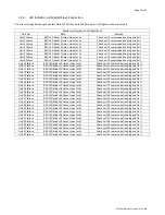 Preview for 37 page of Daitsu FMCD*ECM series Installation, Operation And Service Manual