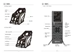 Preview for 4 page of Daiwa PEGASUS 2 SMART Operating Instructions Manual